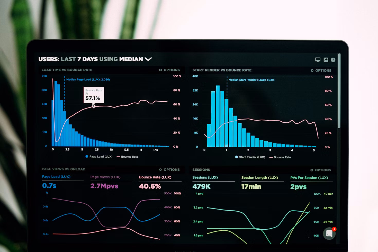 Marketing Tools